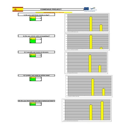 Datos Cuestionario 10 A 12 AñOs AñOs