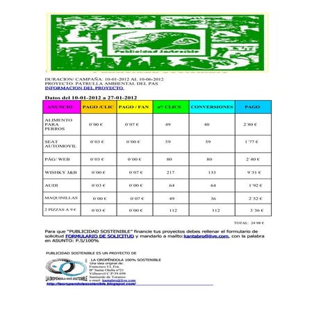 Datos del 10 01-2012 a 27-01-2012