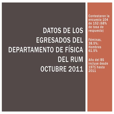 Datos de los egresados del departamento de física del rum octubre 2011