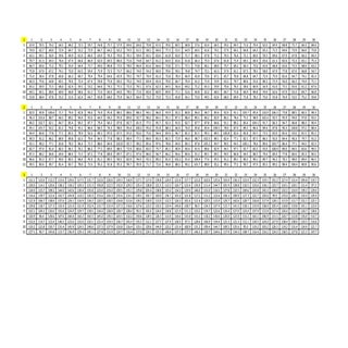 Datos x r xs 11x30 licmata