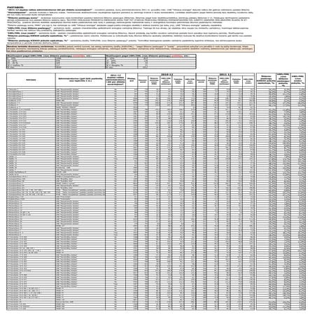 Vilniaus daugiabučių šilumos suvartojimas 2011 m. gruodžio mėn.