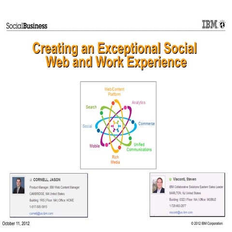 Creating an exceptional rich social web and work experience (10-11-2012)