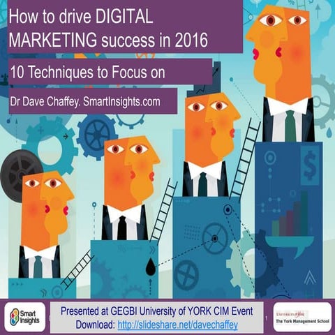 Digital Strategy Success 2016