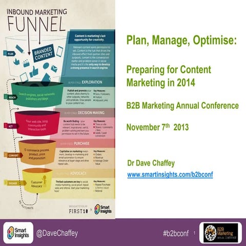 Dave Chaffey: Preparing for Content Marketing 2014: Plan, Manage and Optimise.