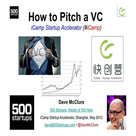 Dave McClure - how 2 pitch