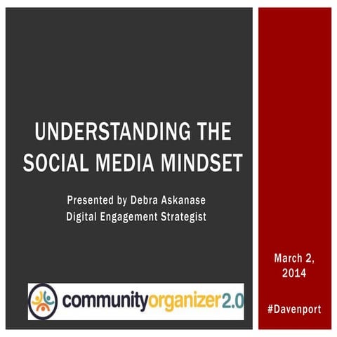 Understanding the Social Media Mindset