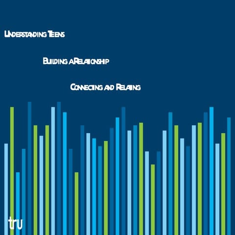 Teen Trends presentation