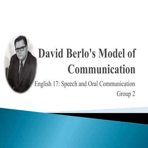 David Berlo's Model of Communication