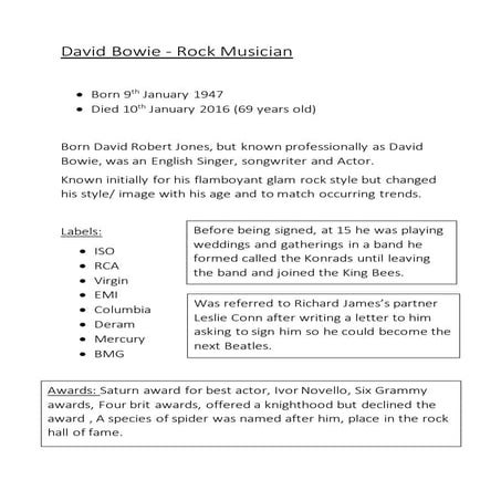 David bowie