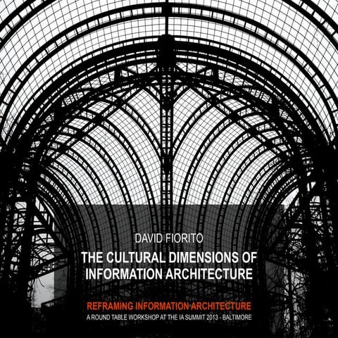 David fiorito reframe-ia-ignite-deck