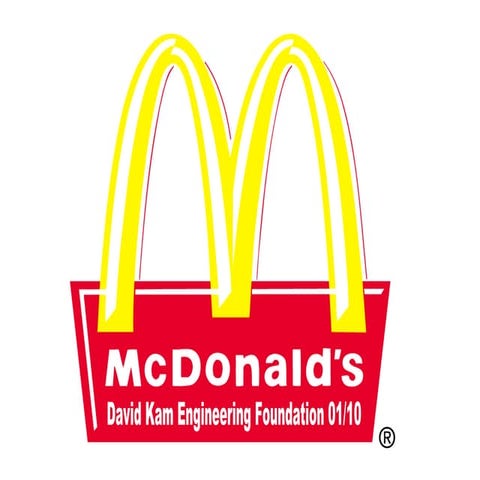 Davidkam mc presentation