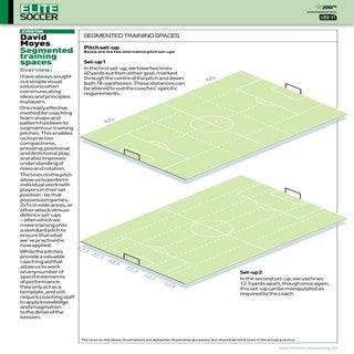 David Moyes Training