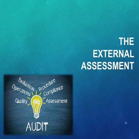 External Audit | Nature Of External Audit | Industrial Organization View | Ex...