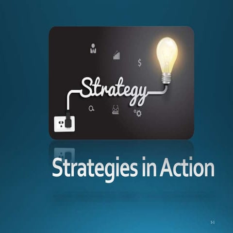 Strategies Formulation | Types Of Business Strategies & Objectives | Long Ter...