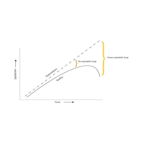 Davies j curve copy.png