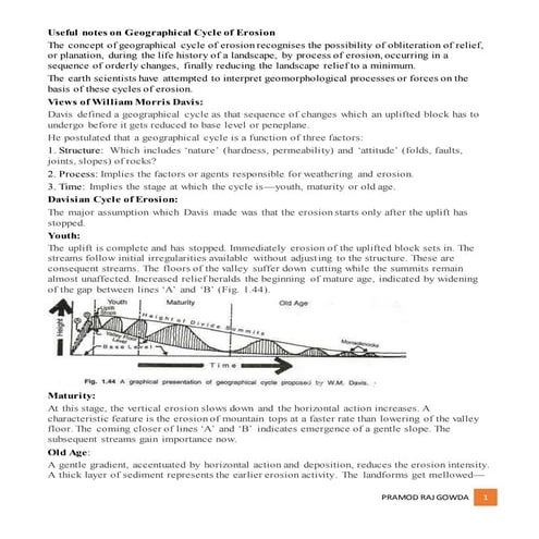 Davis cycle of erosion