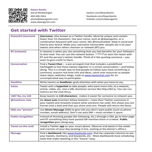 Get started with Twitter