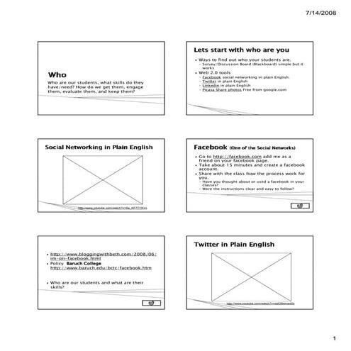Day 1 Am   Who Are Our Students [Compatibility Mode]