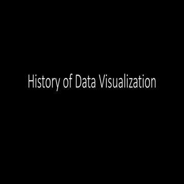 History of Data Visualization