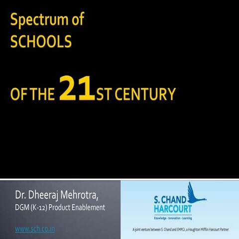 Spectrum of 21st Century Schools