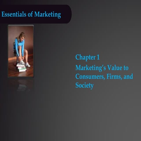 Global Strategic Marketing Introduction