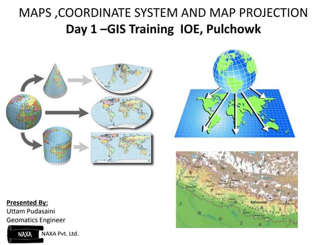 Introduction to MAPS,Coordinate System and Projection System