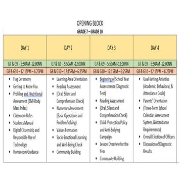 DAY 1-OPENING BLOCK.pptxDAY 2-OPENING BLOCK.pptxDAY 2-OPENING BLOCK.pptx