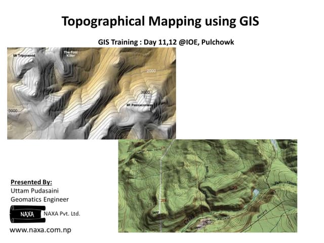 Surface Representations using GIS AND Topographical Mapping