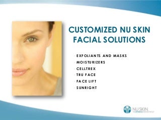 Itchy Skin And Natural Skin Care