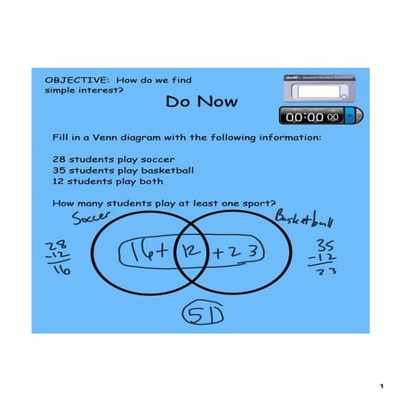 Day 14 simple interest