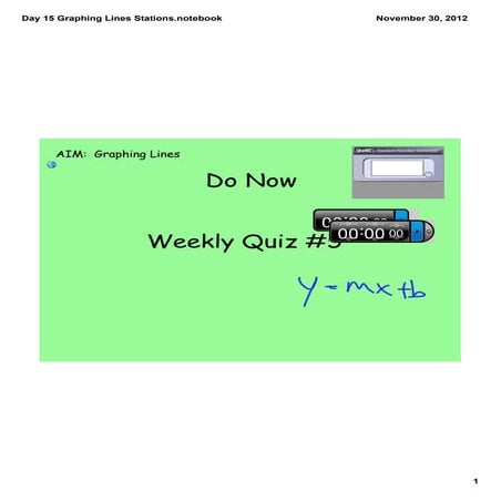 Day 15 graphing lines stations