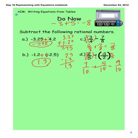 Day 16 representing with equations