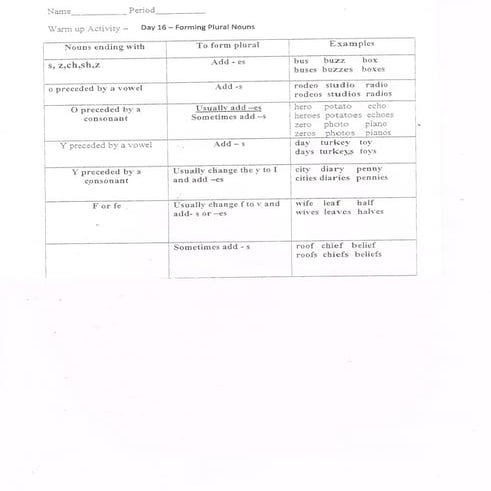 Day 16 warm-up_activity