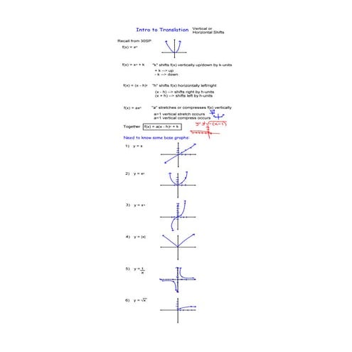 Day 6 examples | PDF