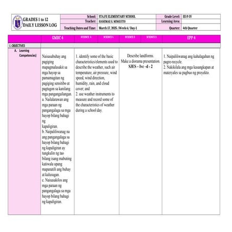 Lesson Plan in Science 4- Quarter4 .docx