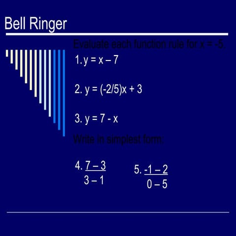 TechMathI - Rate of change and slope