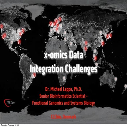 X-omics Data Integration Challenges | PDF