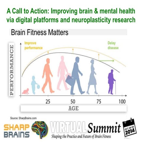 A Call to Action: Improv­ing brain & men­tal health via dig­i­tal plat­forms,...