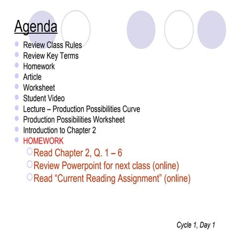 Period 1 (Aug. 14), Period 2 (Aug 14), Period 4 (Aug 15)