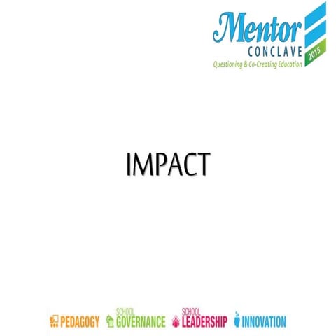 Mentor Conclave 2015 - Impact - Mr. Dilip Patel - Zentangles as an Education ...