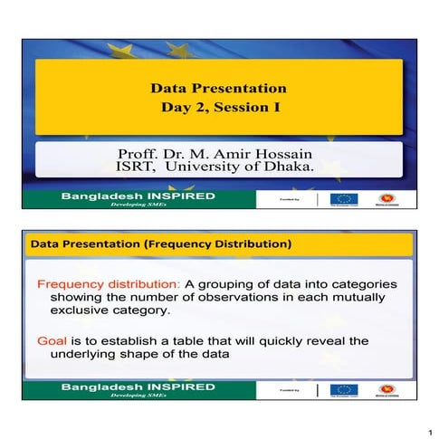 Day2 session i&amp;ii - spss