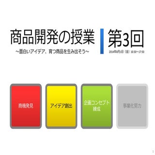 県岐商＿商品開発の授業 Day3