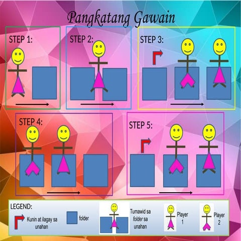 Day #3- Kabutihang Panlahat (Kondisyon sa Pagkamit ng KP).pptx