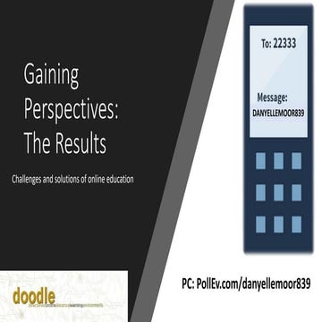 Danyelle O’Brien: Gaining Perspectives - The Results