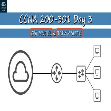 Day+3+Slides+-+OSI+Model+&+TCP-IP+Suite.pdf