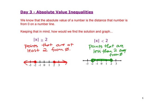 Algebra 2 Day 4 Notes