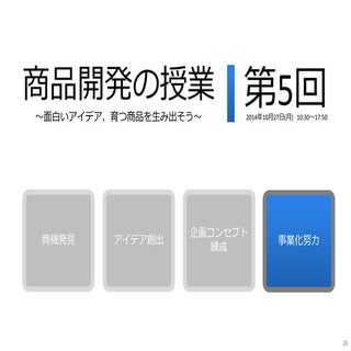 県岐商＿商品開発の授業 Day5