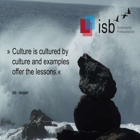 Day 5 2 10 od approach and culture of leadership-systemic-coaching_odb_schmid...