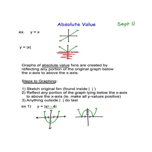 Day 5 examples u1f13