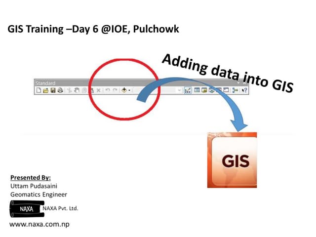 Adding  data into GIS
